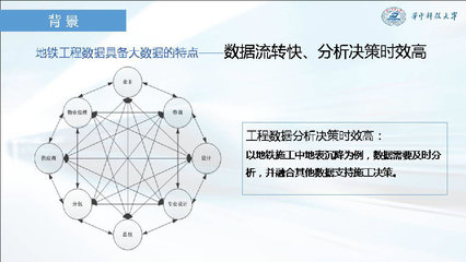 易達(dá)科技發(fā)布全過程自動化技術(shù)，引領(lǐng)造價(jià)咨詢邁向全信息化新時(shí)代